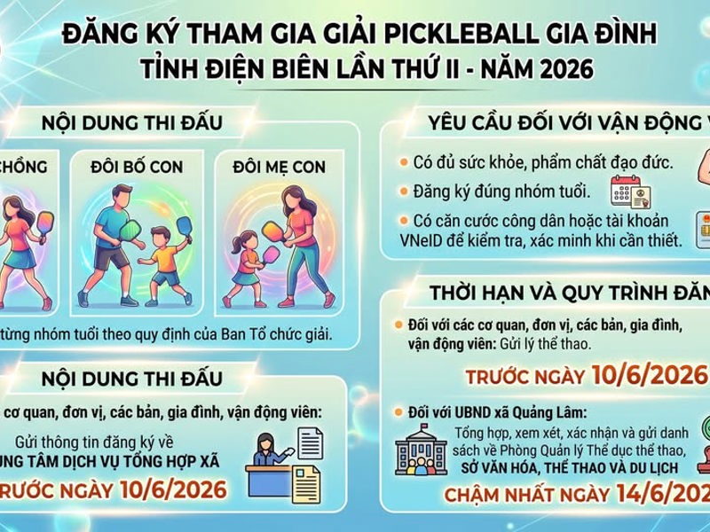 ỦY BAN NHÂN DÂN XÃ QUẢNG LÂM