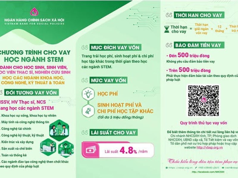 TRIỂN KHAI CÁC CHƯƠNG TRÌNH TÍN DỤNG ƯU ĐÃI DÀNH CHO HỌC SINH, SINH VIÊN
