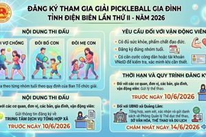 ỦY BAN NHÂN DÂN XÃ QUẢNG LÂM