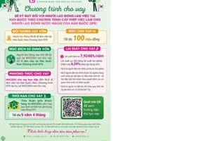 NGÂN HÀNG CHÍNH SÁCH XÃ HỘI MƯỜNG NHÉ